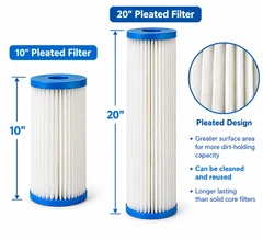 Whole House Sediment FIlter - Replacement Cartidges