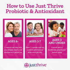Probiotic & Antioxidant Probiotic & Antioxidant