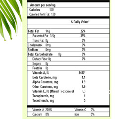Red Palm Oil Red Palm Oil