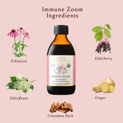 Organic Immune Zoom Organic Immune Zoom