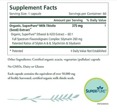 Milk Thistle Extract