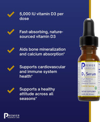 Vitamin D3 Serum Vitamin D3 Serum