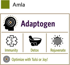 Amla Amla