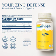 Zinc Amino Acid Chelate Zinc Amino Acid Chelate