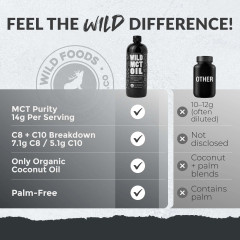 Wild Organic MCT Oil Wild Organic MCT Oil