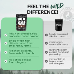 Organic Cocoa Powder