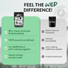 Wild Himalayan Pink Salt - Fine