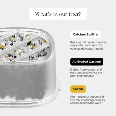 Bath Tub Filter Bath Tub Filter