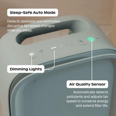 Bedside Air Purifier