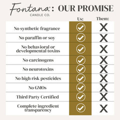 Lavender Vanilla Tangerine Candle