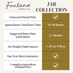 Lavender Vanilla Tangerine Candle