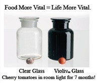 The Secret of VioLiv Vitality Glassware!