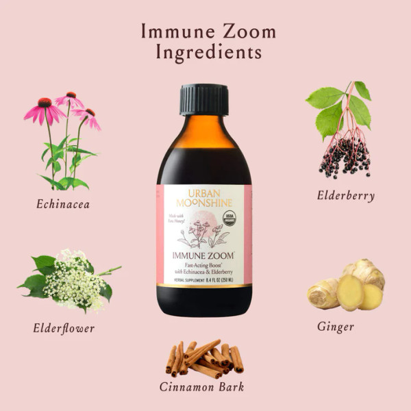 Organic Immune Zoom Organic Immune Zoom
