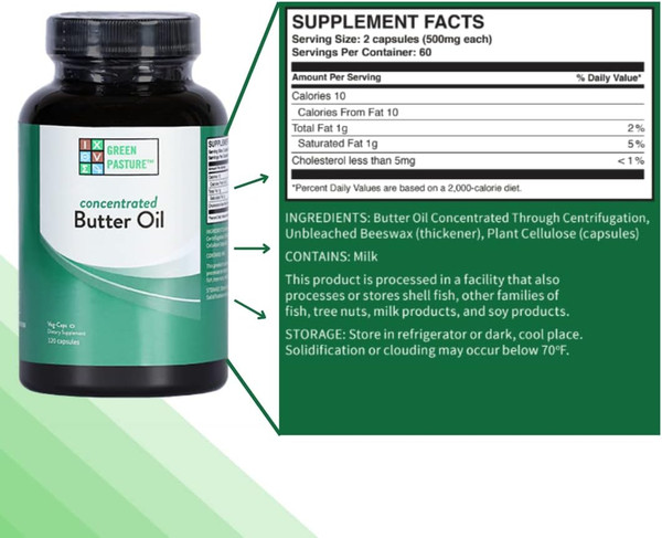 Concentrated Butter Oil Concentrated Butter Oil