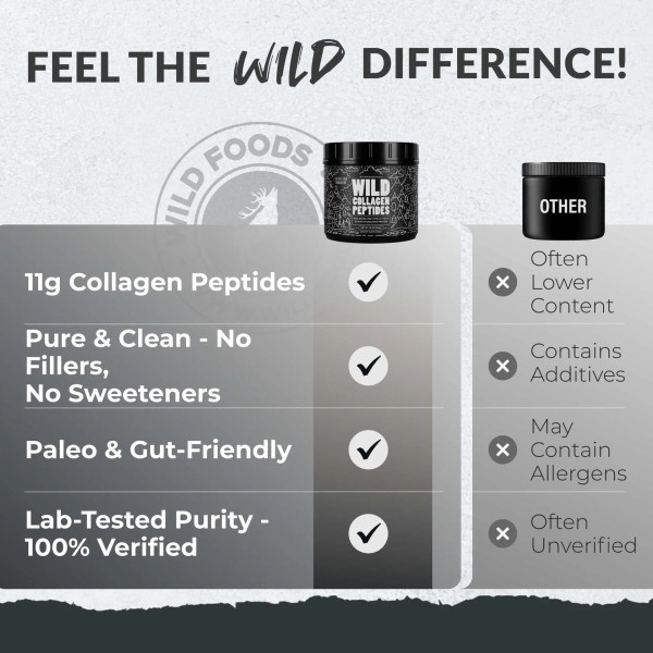 Wild Collagen Peptides Wild Collagen Peptides