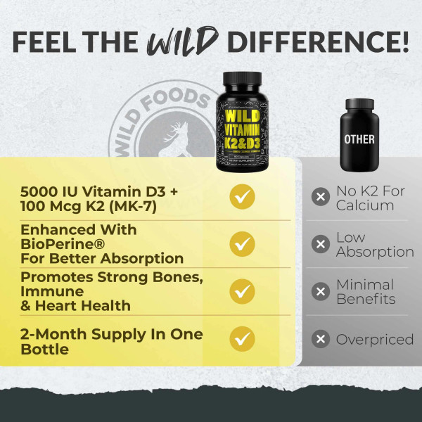 Vitamin K2 & D3