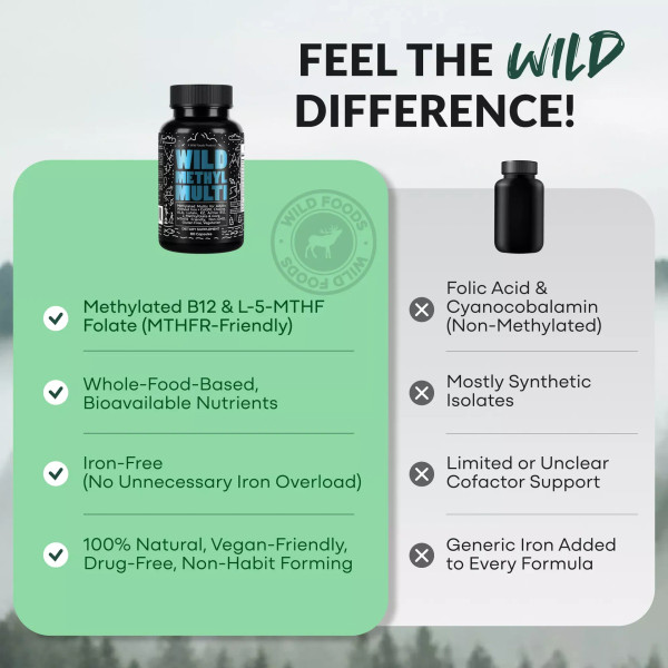 Wild Methyl Multi