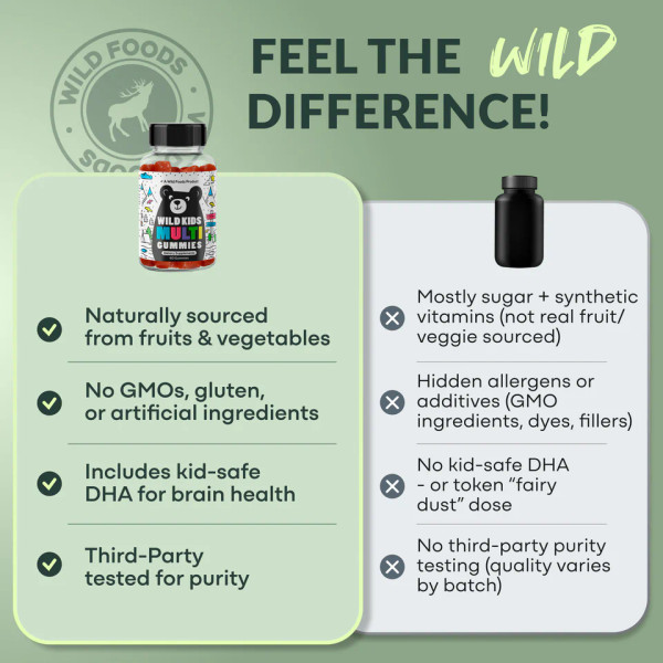 Wild Kids Multi Vitamin Gummies
