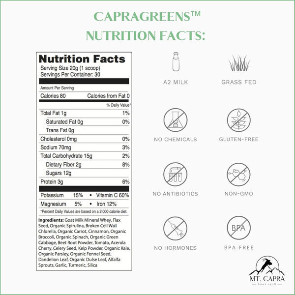 CapraGreens Powder CapraGreens Powder