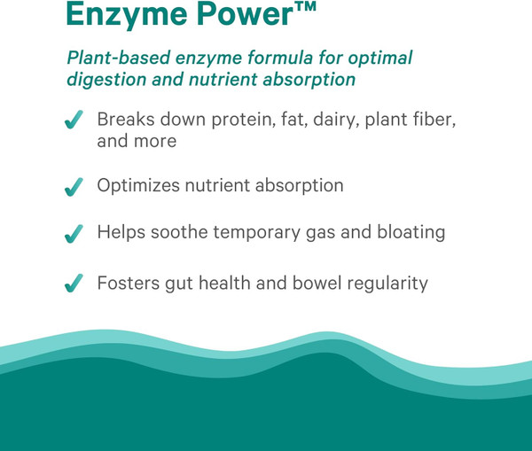 Enzyme Power