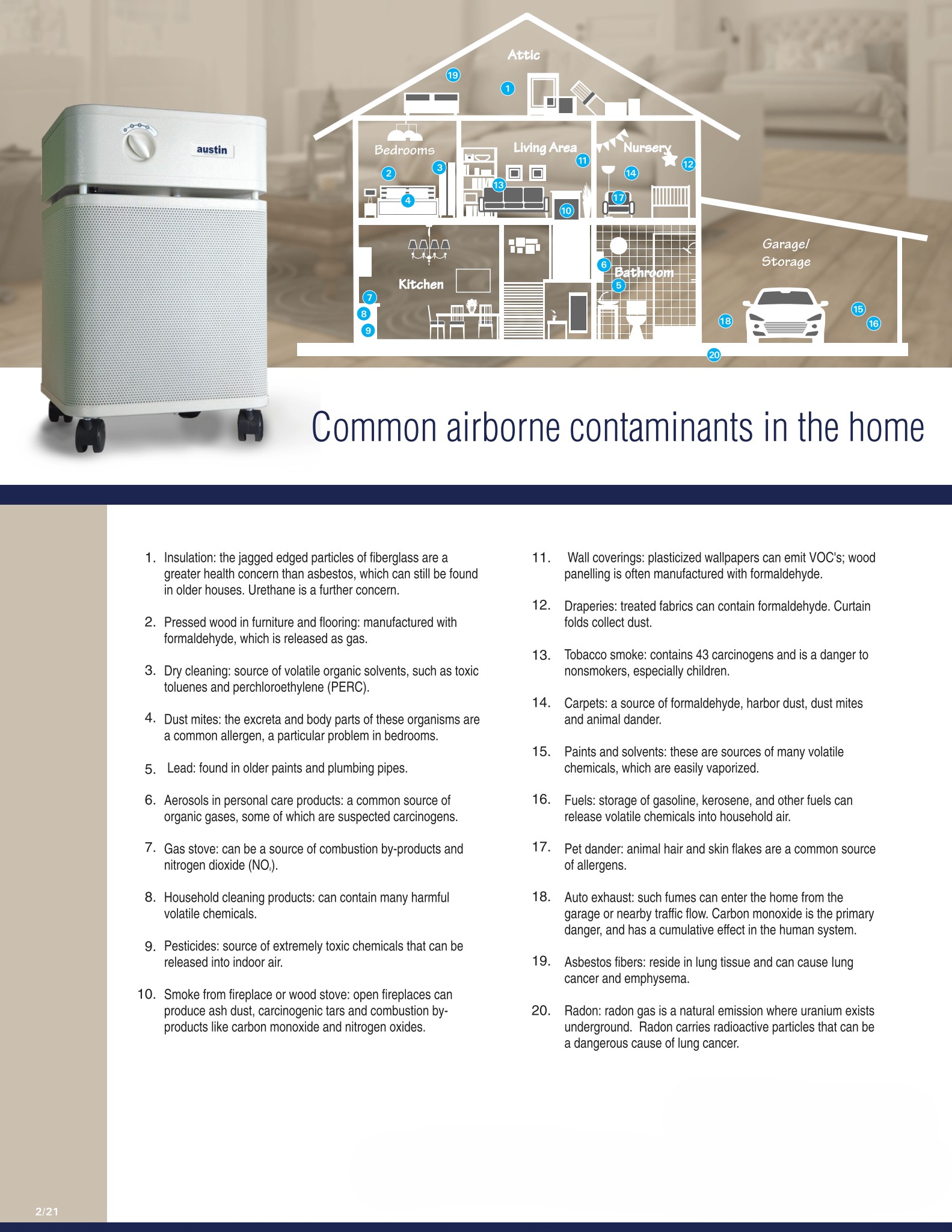 HealthMate - Austin Air Systems. Clinically Proven Air Purifiers.