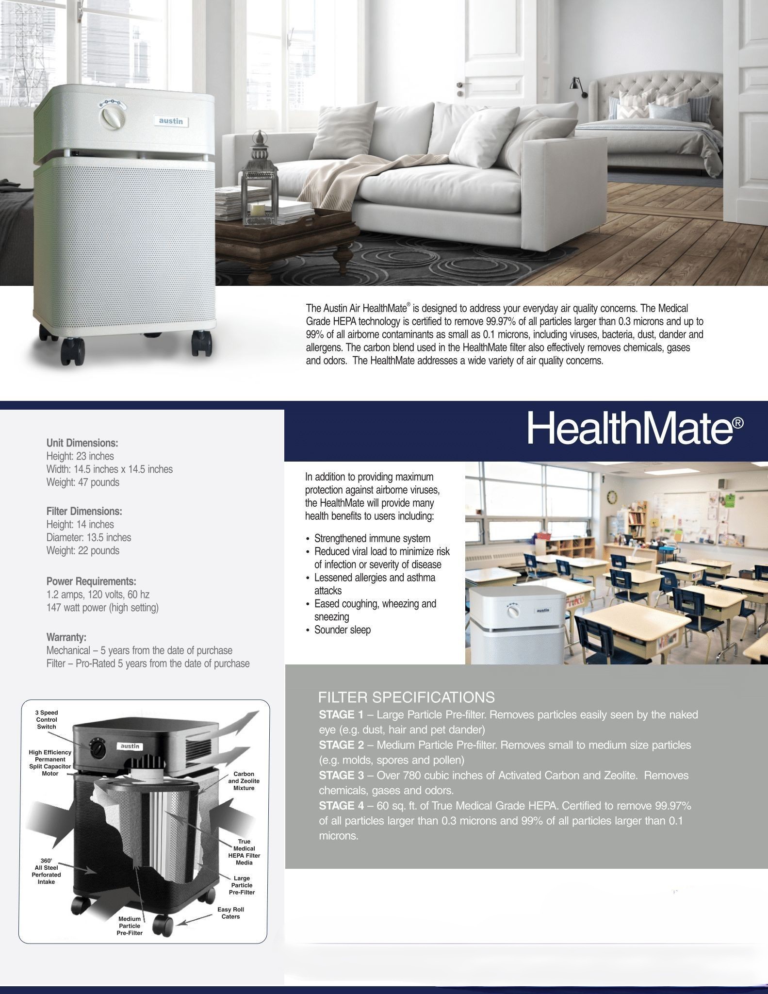 HealthMate - Austin Air Systems. Clinically Proven Air Purifiers.