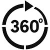 360° zobrazení obrazu