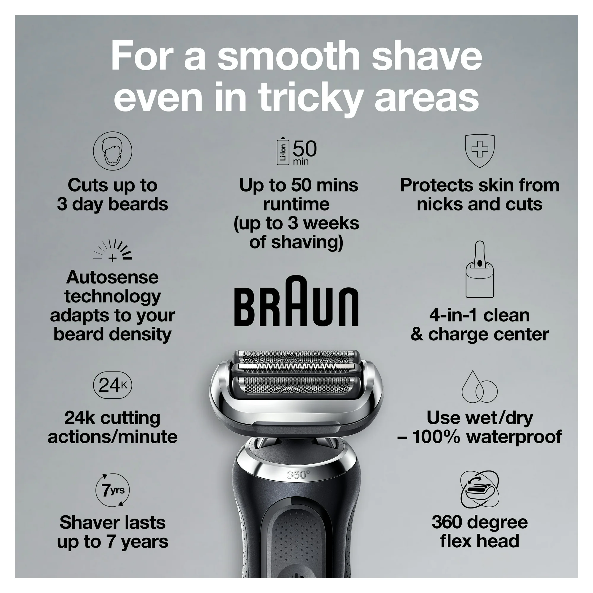 Braun Series 7 7085cc Flex Electric Shaver with SmartCare Center - Image 3