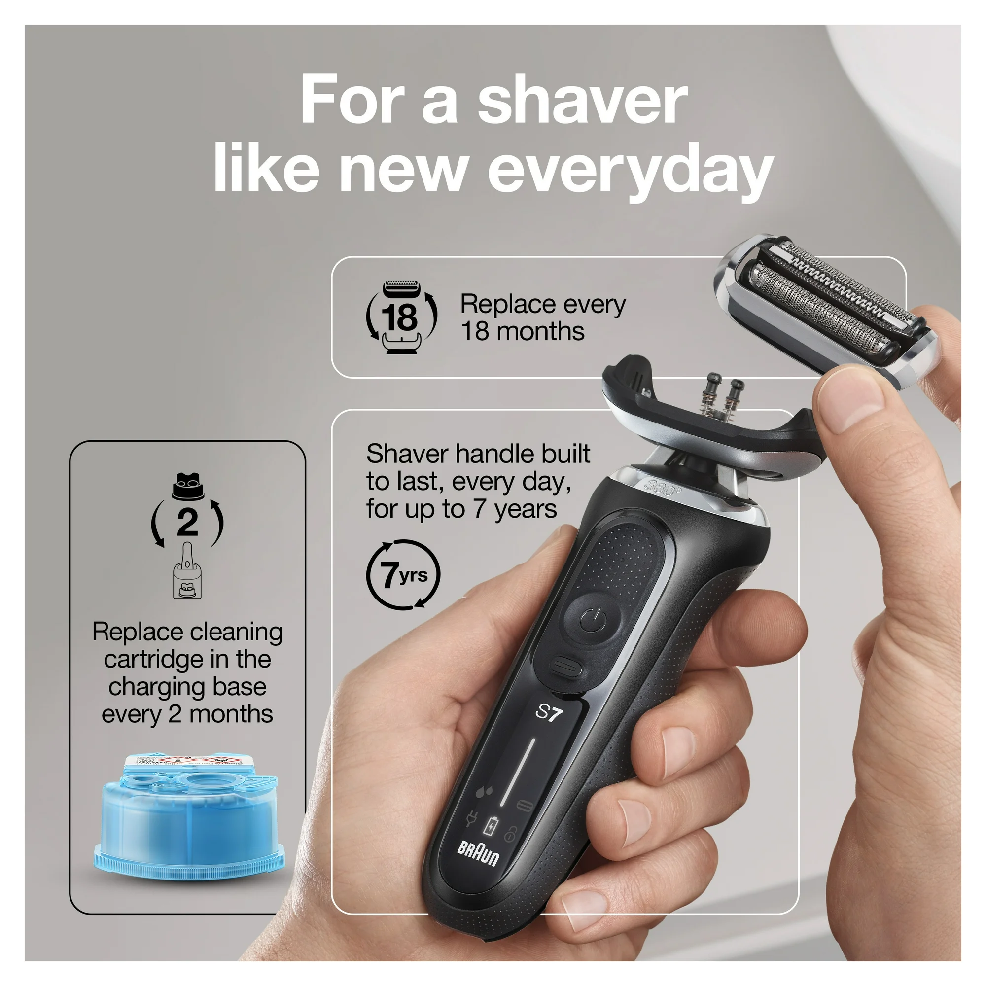 Braun Series 7 7085cc Flex Electric Shaver with SmartCare Center - Image 9