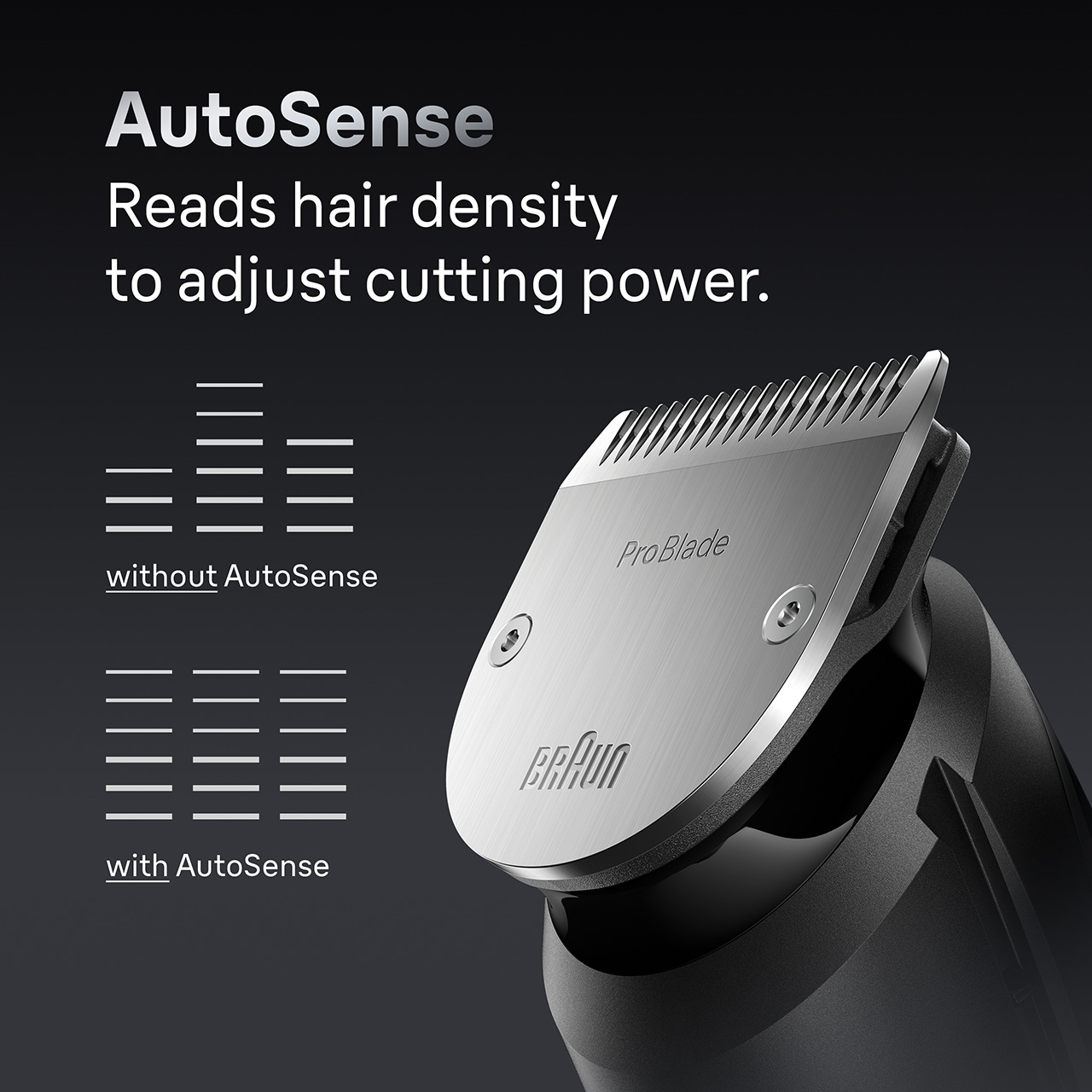Braun All-in-One Trimmer AIO7440 Styler - Image 4