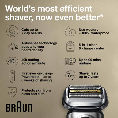 Braun 9475cc Series 9 Pro Premium Shaver with 4+1 Shaving Head, Electric  Shaver
