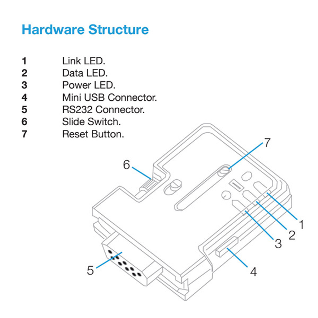 LM048SPA2 Serial Cable Eliminator