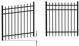 Gate Slope Option