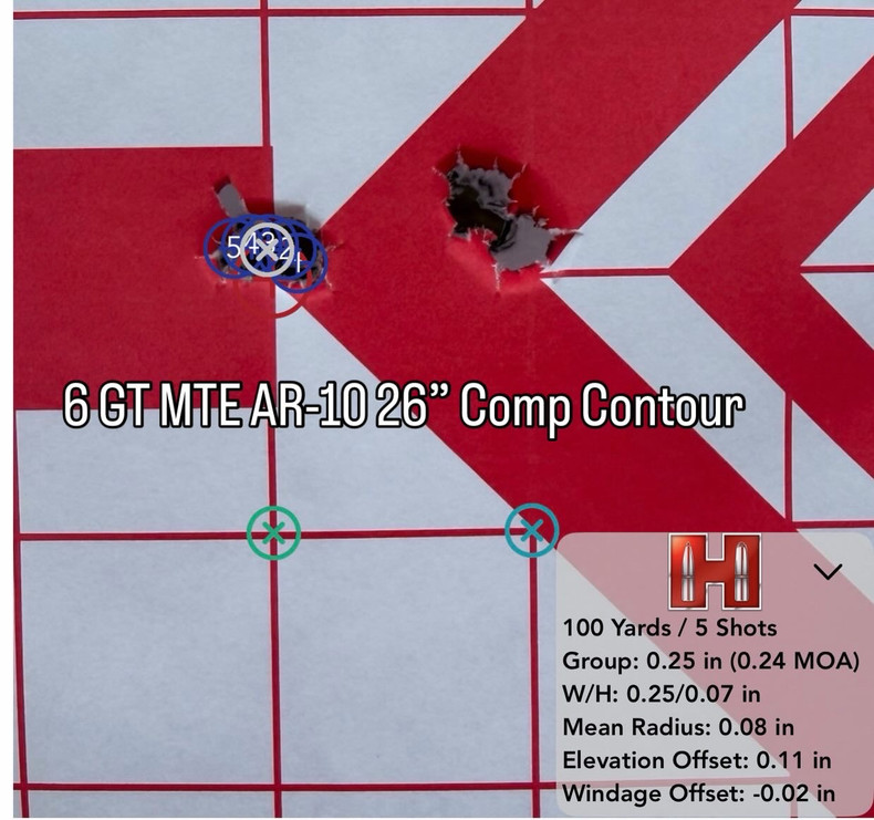 Why Your Rifle Grip Is Costing You Accuracy (And How to Fix It)