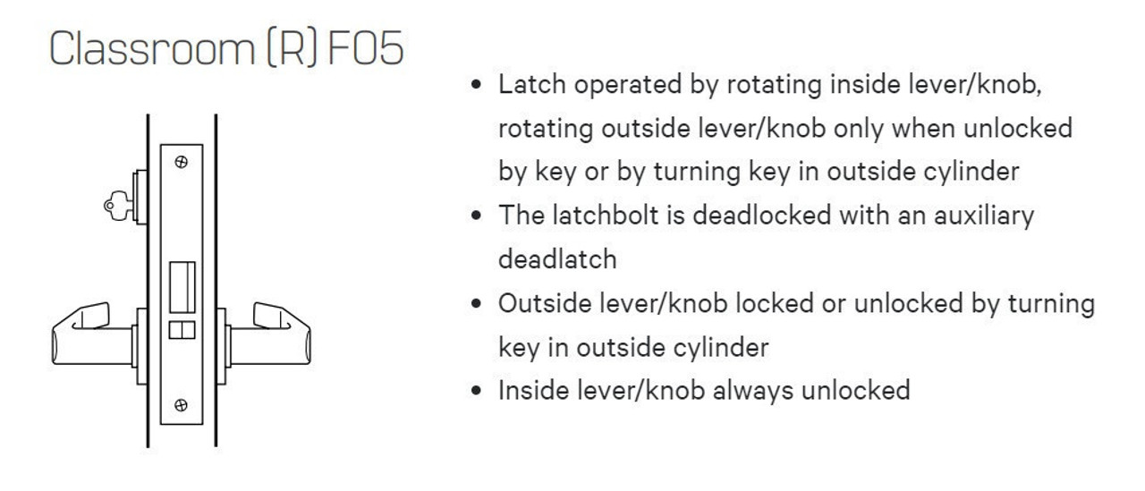 BEST 45H7RD 626 Grade 1 Classroom Deadlock Mortise Lock, Satin Chrome Finish