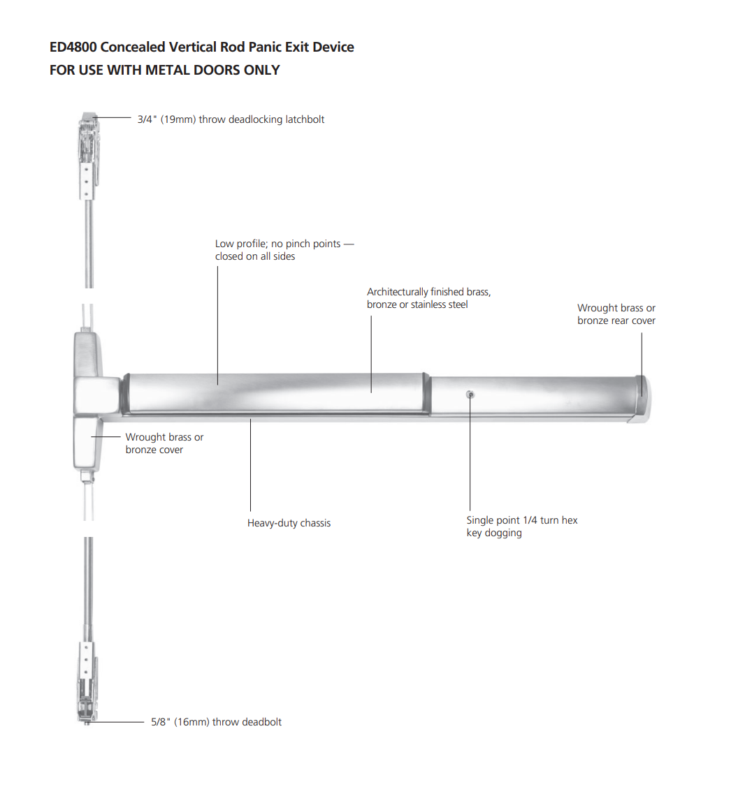 Dispositif De Sortie Poussoir Porte Corbin Russwin - RHR 29 X 2P SBL - Ouvert Jamais Utilisé