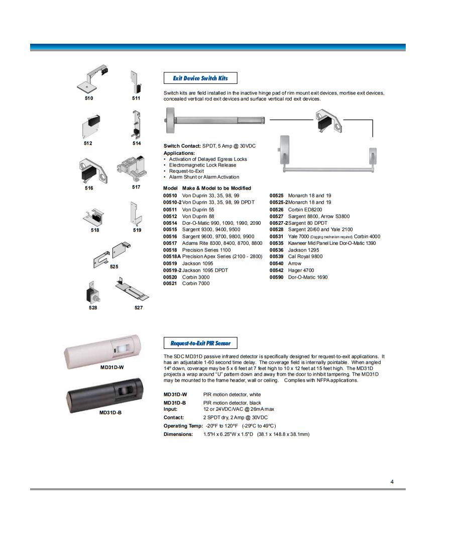 SDC 527 Field Installable Switch Kit for Sargent 8800, Arrow S3800