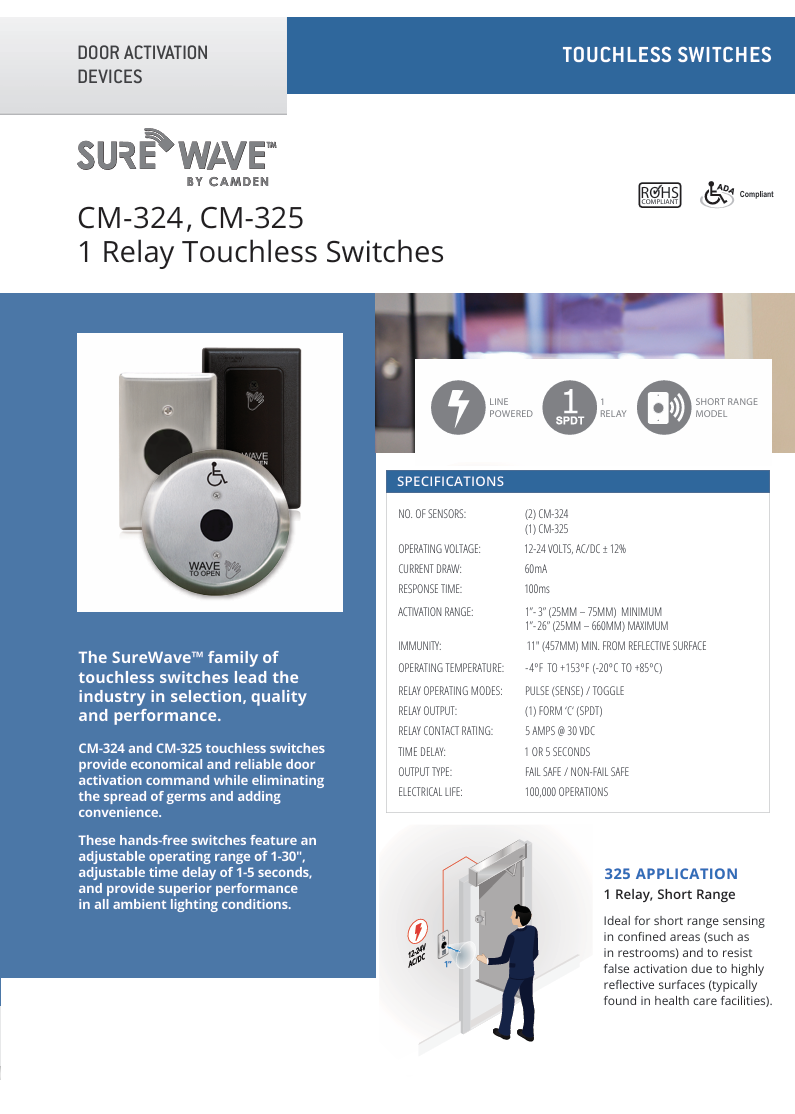 FURUKAWA ELECTRIC μ-s3 長さ約2,2m×2本 Camden CM-325/41S SureWave Touchless Switch, 2