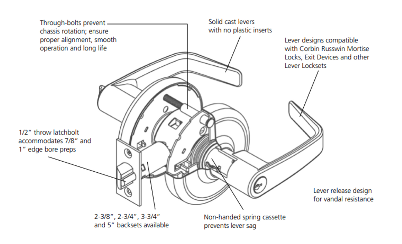 Corbin Russwin CL3855 NZD 626 LC Grade Classroom Conventional Less  Cylinder Lever Lock, Satin Chrome