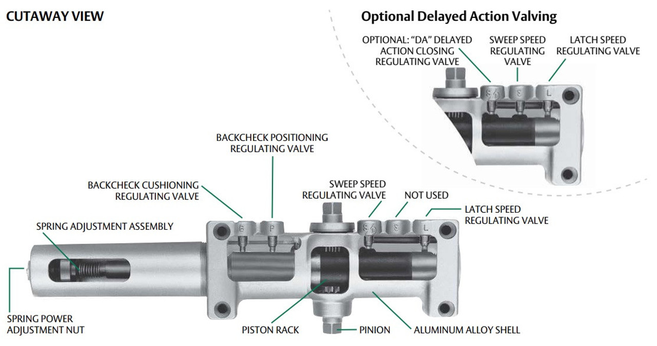 Norton 7500DAM 689 Institutional Delayed Action Door Closer w/ Regular