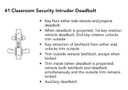 Sargent 8241 LNL Classroom Security Intruder Deadbolt Mortise Lock