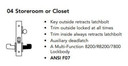 Sargent 8204 LNP Storeroom or Closet Mortise Lock