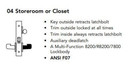 Sargent LC-8204 LW1B 26D Storeroom or Closet Mortise Lock, Conventional Less Cylinder, Satin Chrome Finish