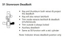 Sargent 60-8251 LW1L 26D Storeroom Deadbolt Mortise Lock, Accepts Large Format IC Core (LFIC), Satin Chrome Finish