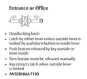 Sargent 28-7G05 LP Entrance or Office Cylindrical Lever Lock