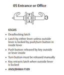 Sargent 28-65G05 KL Entrance or Office Cylindrical Lever Lock