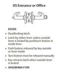 Sargent 2870-65G05 KL Entrance or Office Cylindrical Lever Lock, Accepts Small Format IC Core (SFIC)