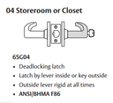Sargent 2860-65G04 KB Storeroom or Closet Cylindrical Lever Lock, Accepts Large Format IC Core (LFIC)