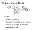Sargent 28LC-65G04 KB Storeroom or Closet Cylindrical Lever Lock, Conventional Less Cylinder
