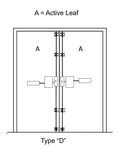 Detex VRA-143D ECL-230 Vertical Rod Assembly, Each Leaf Independent